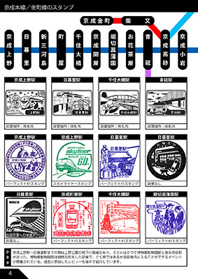 京成電鉄のだいたい押せるスタンプ本