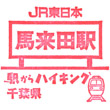 JR馬来田駅のスタンプ